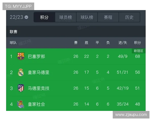 西甲联赛门票购买:如何在线购买西甲联赛门票 西甲联赛门票购买:如何在线购买西甲联赛门票