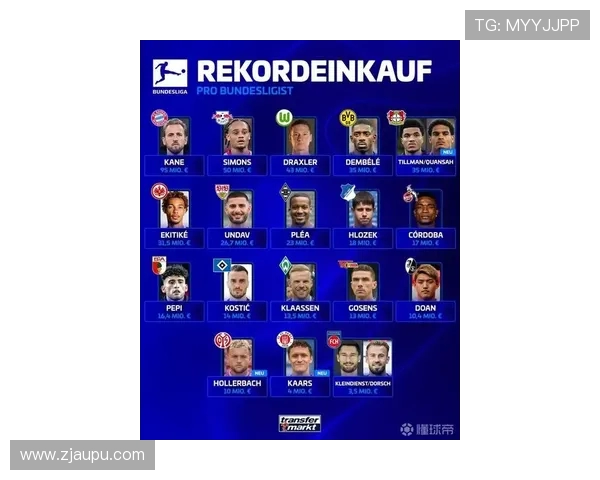 德甲18支球队主帅名单及执教风格对比 德甲18支球队主帅名单及执教风格对比