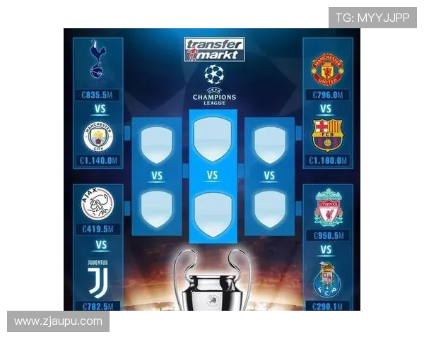 英超球队总身价比拼 谁是金牌阵容 英超球队总身价比拼 谁是金牌阵容