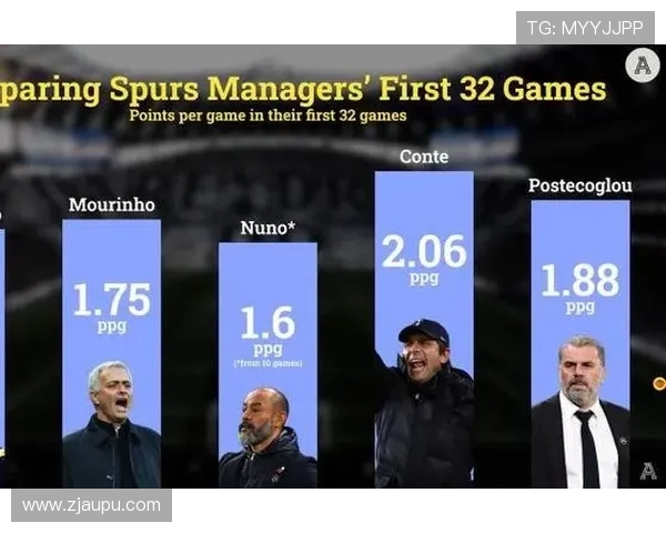 英超球队球迷：英超球队的球迷文化和支持者