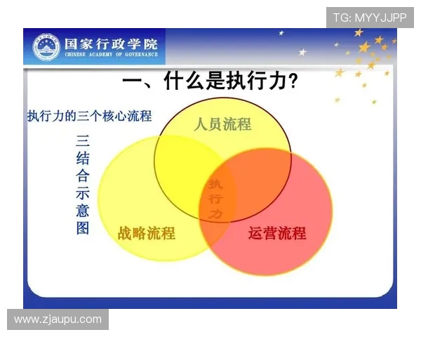 足球比赛中的球员战术纪律与团队执行力分析