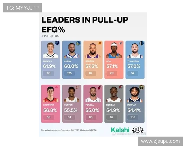 NBA火箭队最新动态更新与焦点新闻汇总 NBA火箭队最新动态更新与焦点新闻汇总