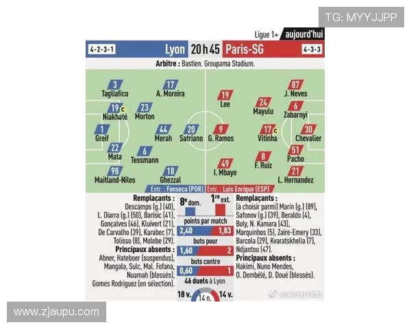 法甲各队赛季总结与新赛季展望全解析