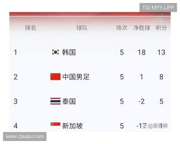 聚焦世界杯八强赛程安排与晋级形势全面解析及夺冠前景深度观察