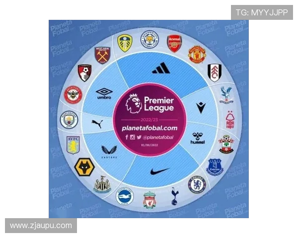 英超球队赞助商与商业合作:品牌合作影响 英超球队赞助商与商业合作:品牌合作影响