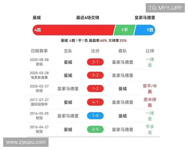 西甲联赛2017赛季赔率:西甲联赛17赛季的赔率分析与赛季展望 . 西甲联赛2017赛季赔率:西甲联赛17赛季的赔率分析与赛季展望 .